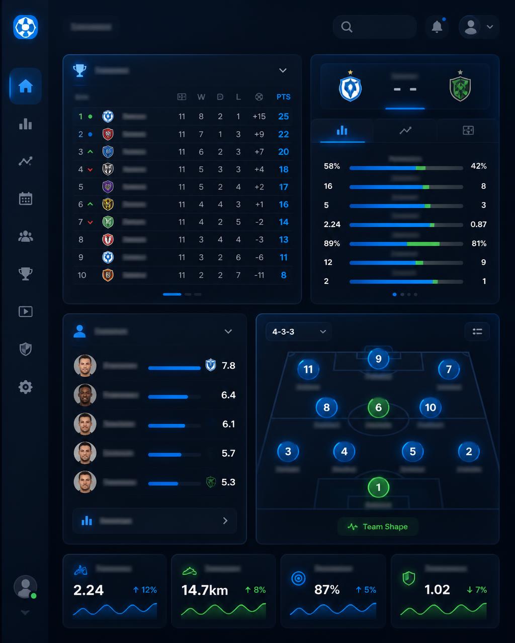 GetTeamlytics dashboard with fixtures, results and player performance